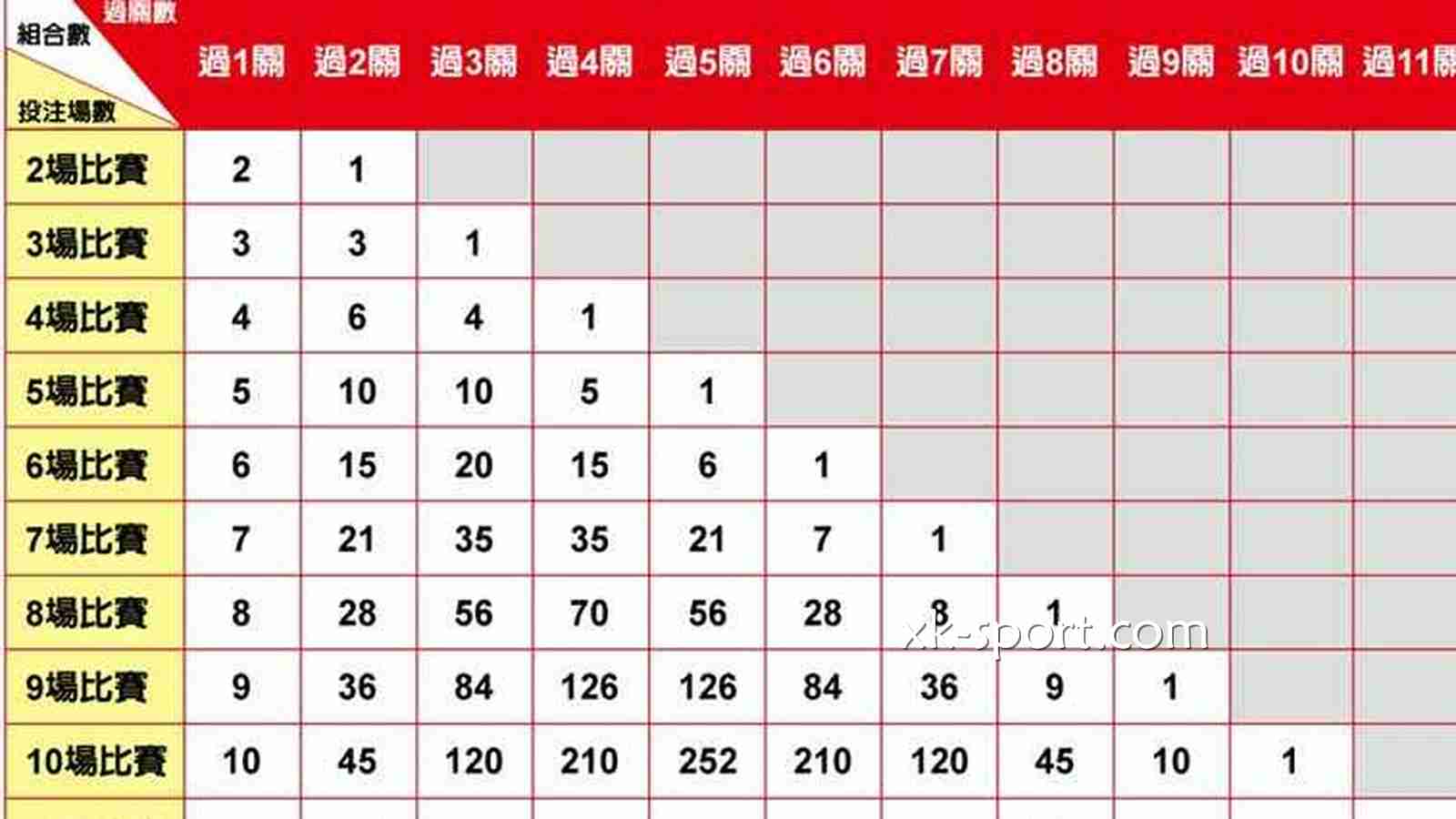 线下运彩投注资料｜乐竞体育
