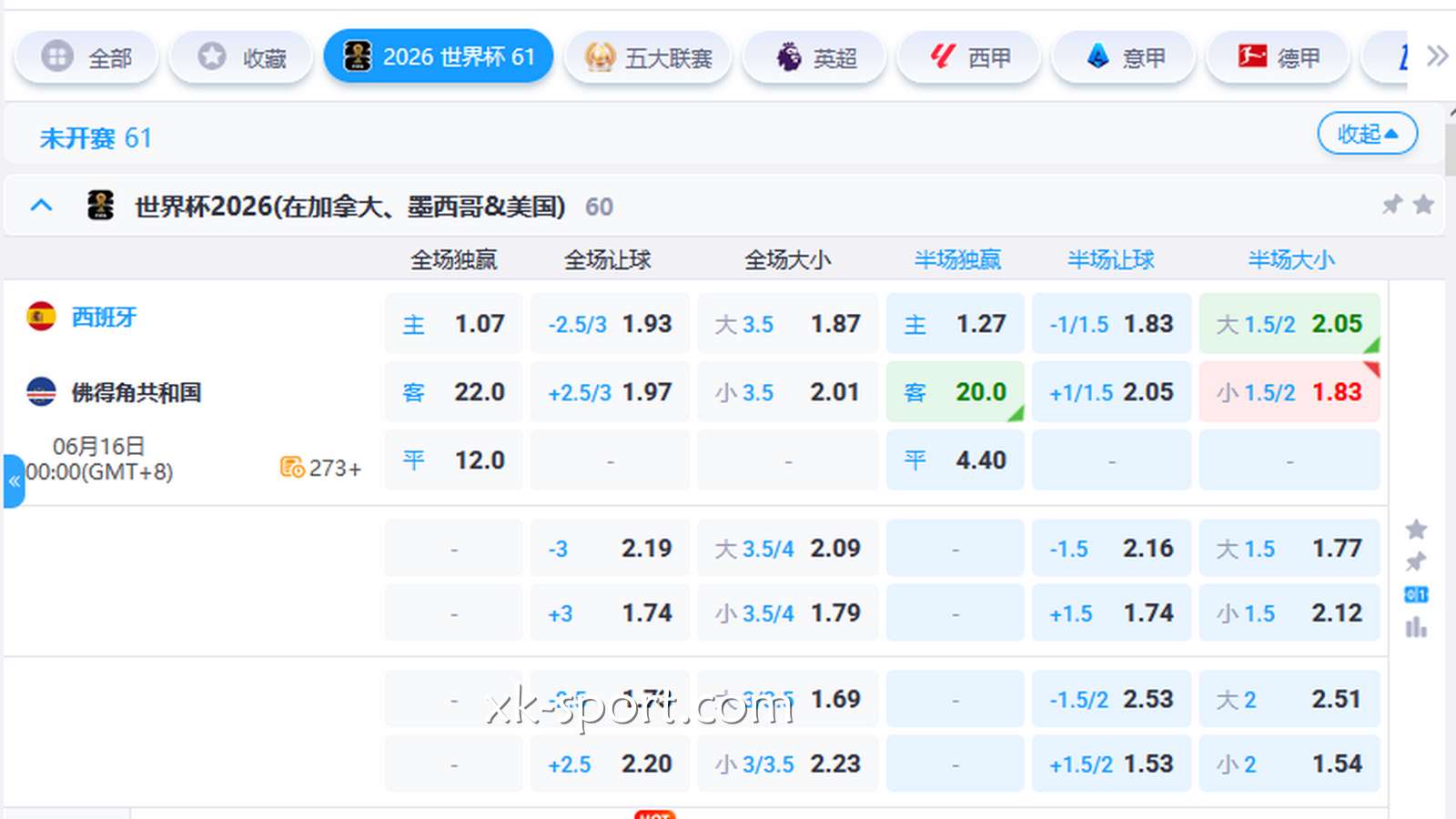 2026 世界杯热门玩法投注界面｜乐竞体育