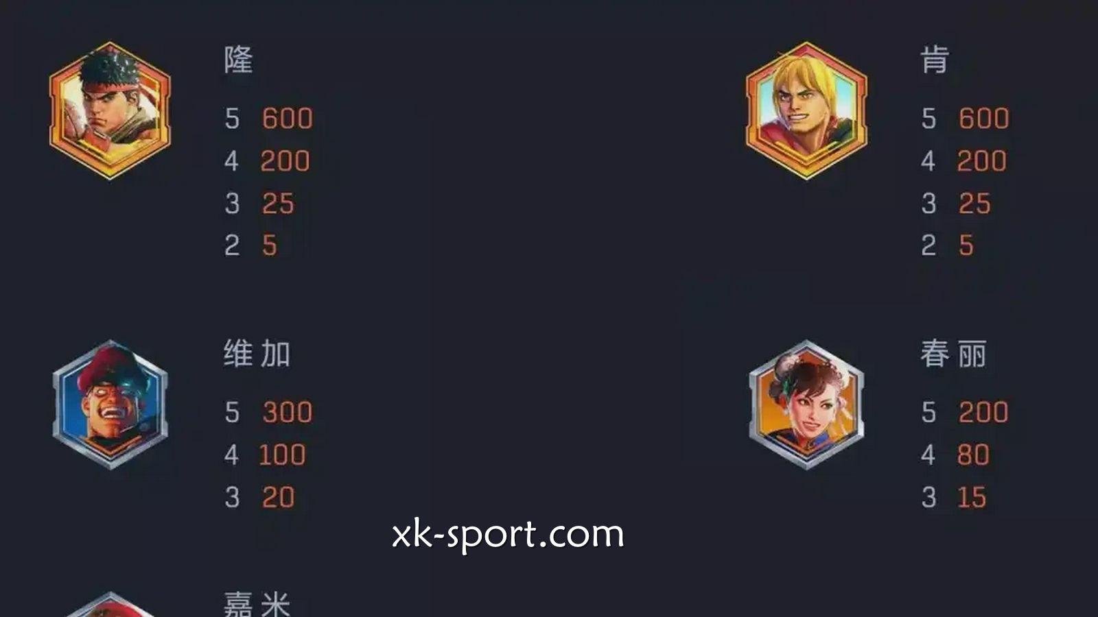 KO对决的免费游戏，奖励乘数无上限狂飙｜乐竞体育