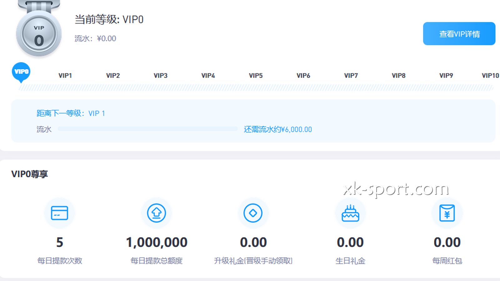 乐竞体育VIP核心规则是怎样的？