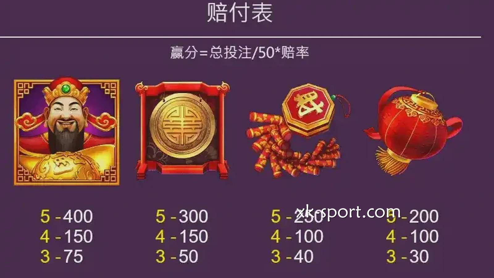 乐竞电子《福神到》游戏赔付说明