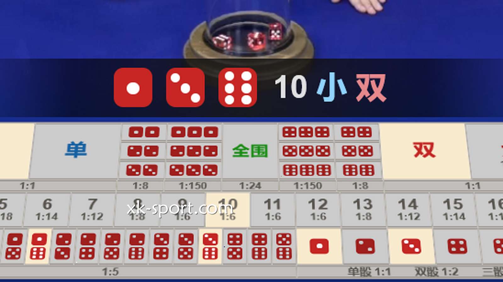 骰宝游戏投注区域|乐竞体育