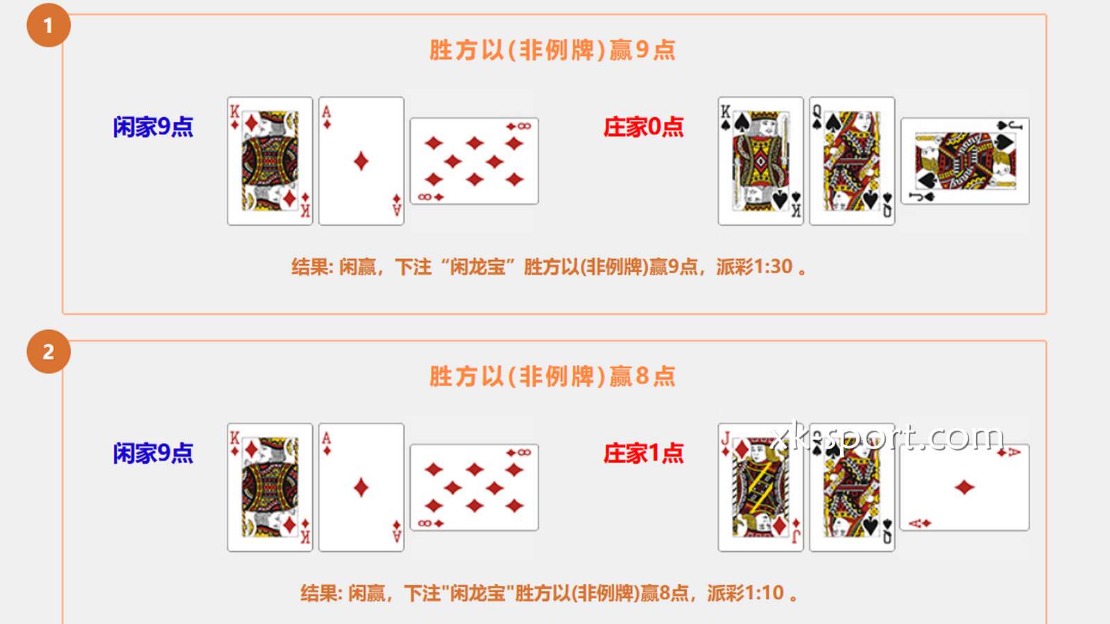 乐竞体育龙宝百家乐游戏极吸引人,最高彩金为 30 倍